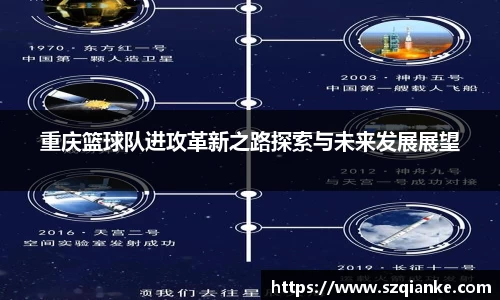 重庆篮球队进攻革新之路探索与未来发展展望