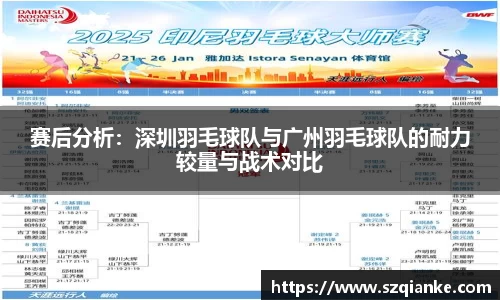赛后分析：深圳羽毛球队与广州羽毛球队的耐力较量与战术对比